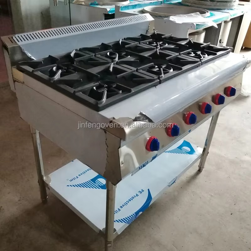 Commercial Kitchen Equipment P - Commercial Kitchen Equipment recension och pris