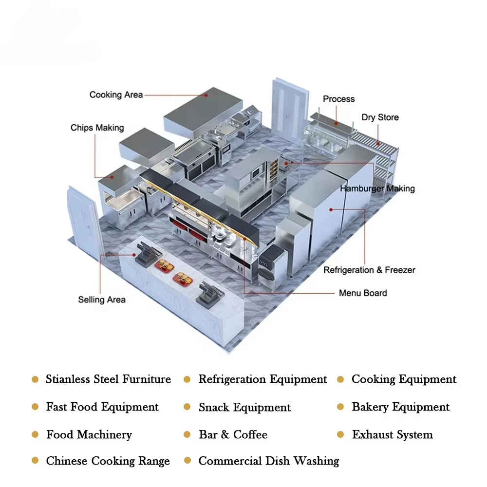 Bestselling Modern Freestandin - Commercial Kitchen Equipment recension och pris